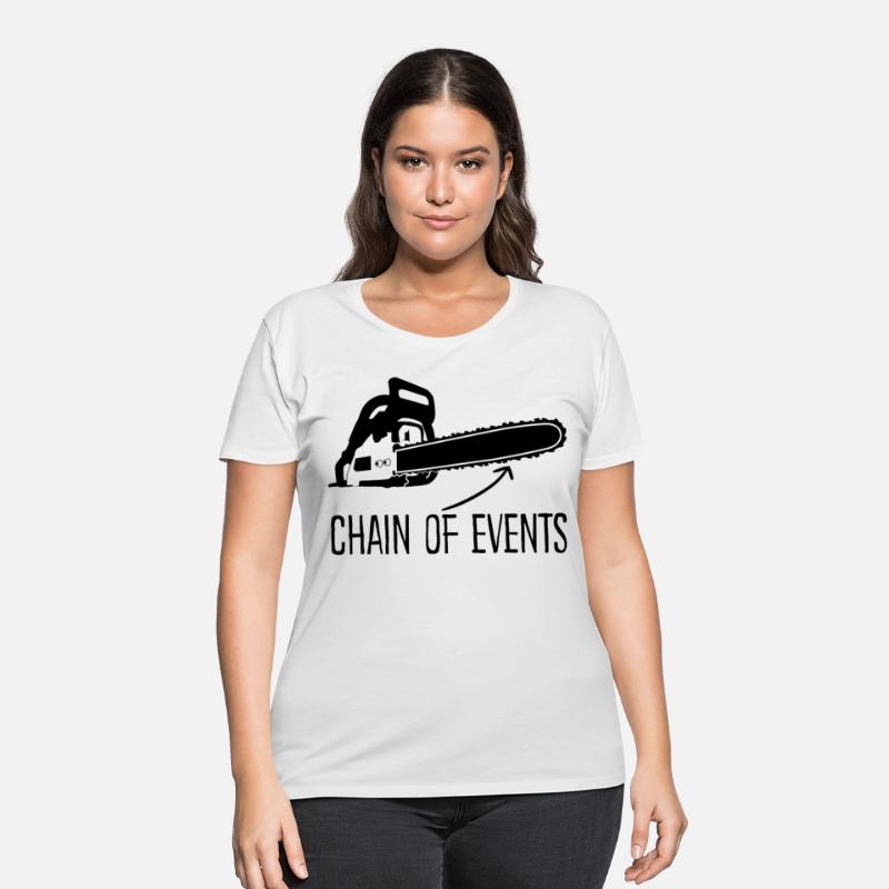 Chainsaw Fire Wood Chain Saw Lumberjack