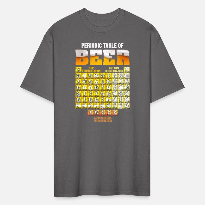 Chemical Periodic Table Types Of Beer