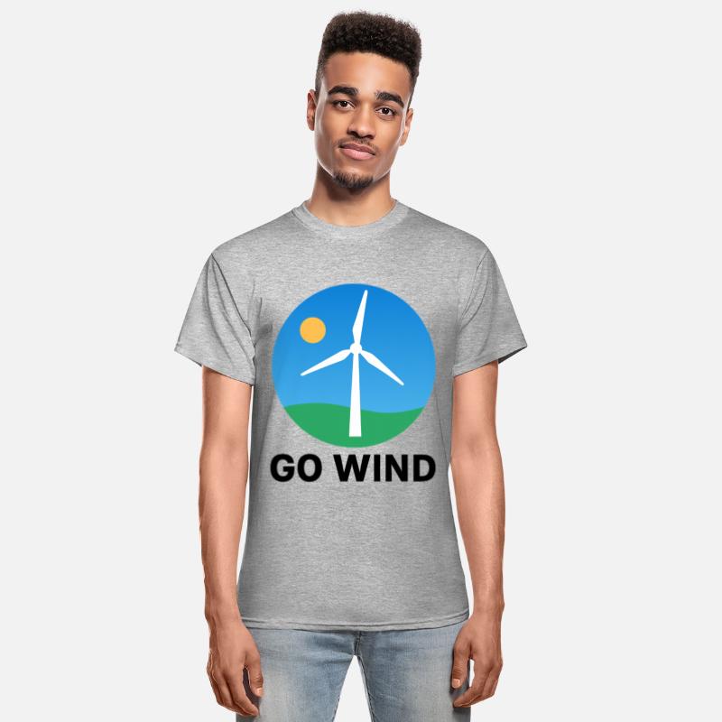 Support Wind Energy – Pro Clean Wind Power