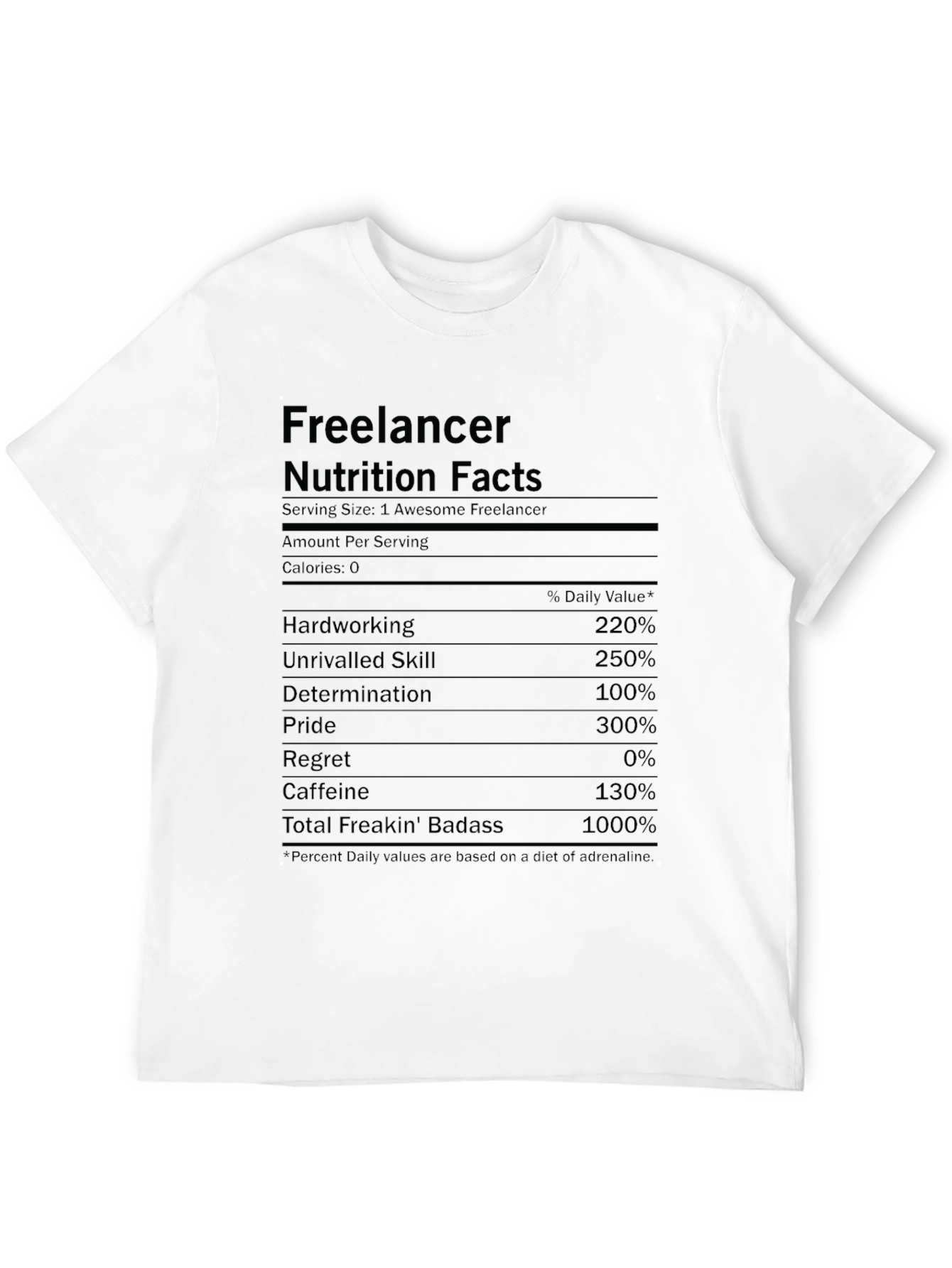 Freelancer Nutrition Facts Black T-Shirt