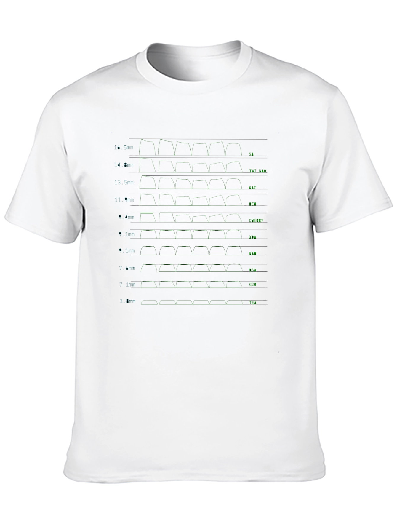 Keyboard Keycap Profile Black T-Shirt
