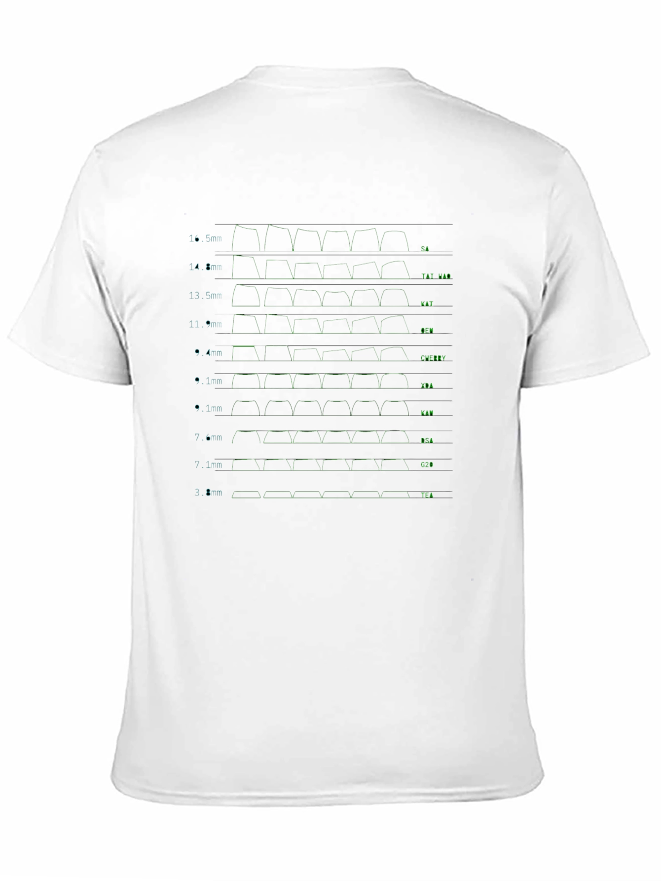 Keyboard Keycap Profile Black T-Shirt