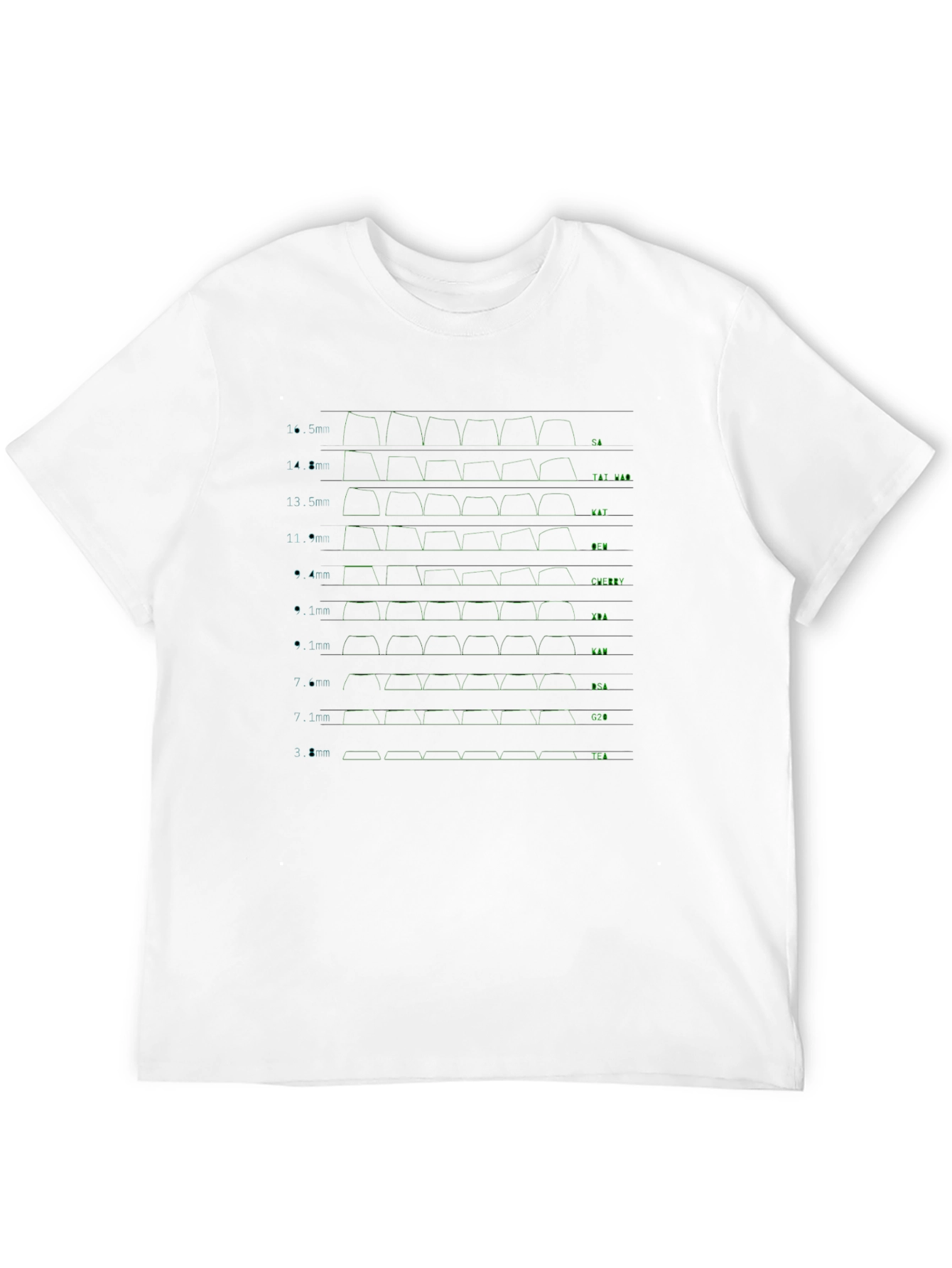 Keyboard Keycap Profile Black T-Shirt