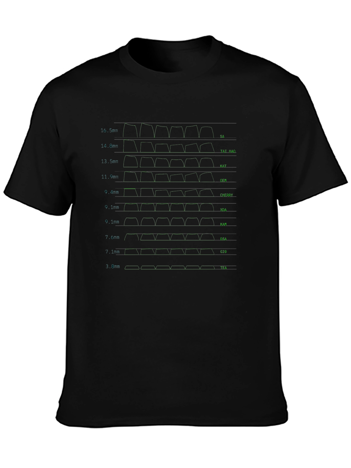 Keyboard Keycap Profile Black T-Shirt