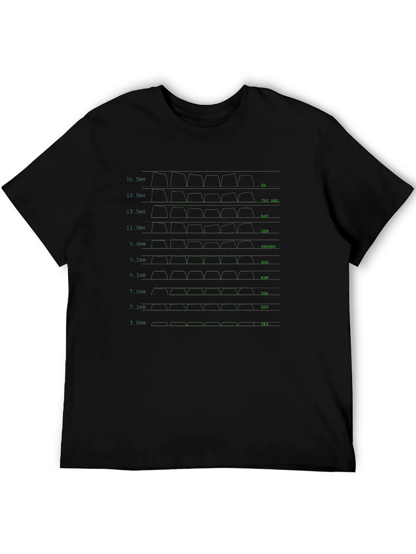 Keyboard Keycap Profile Black T-Shirt