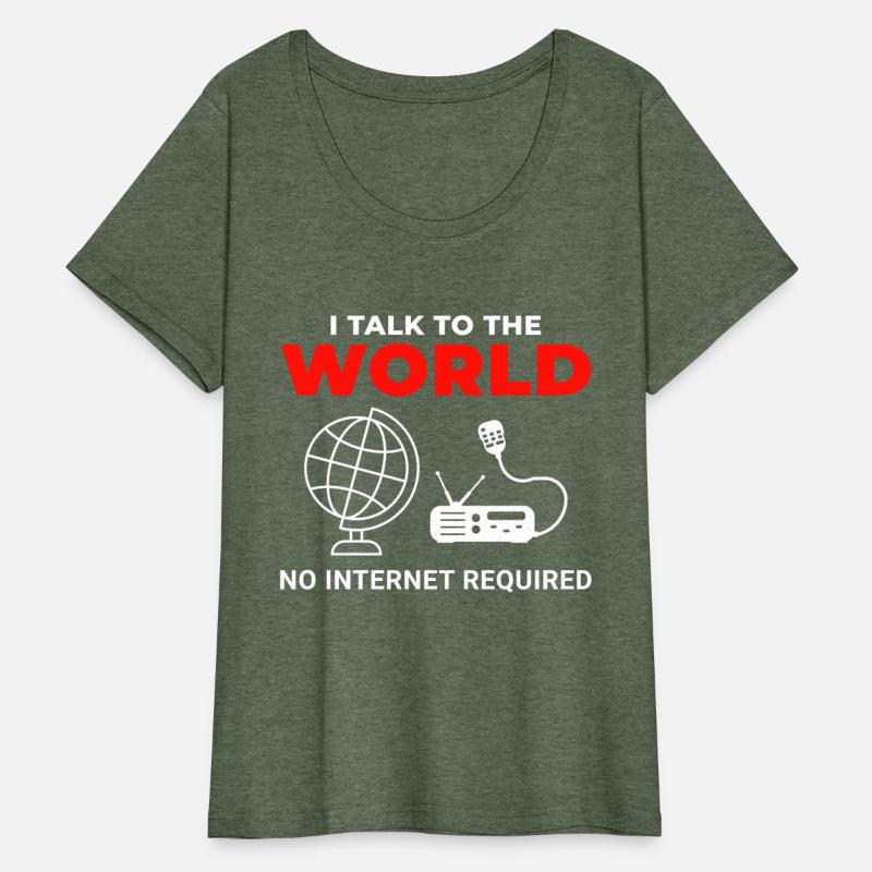 Amateur Ham Radio Operator Radio Waves Frequency