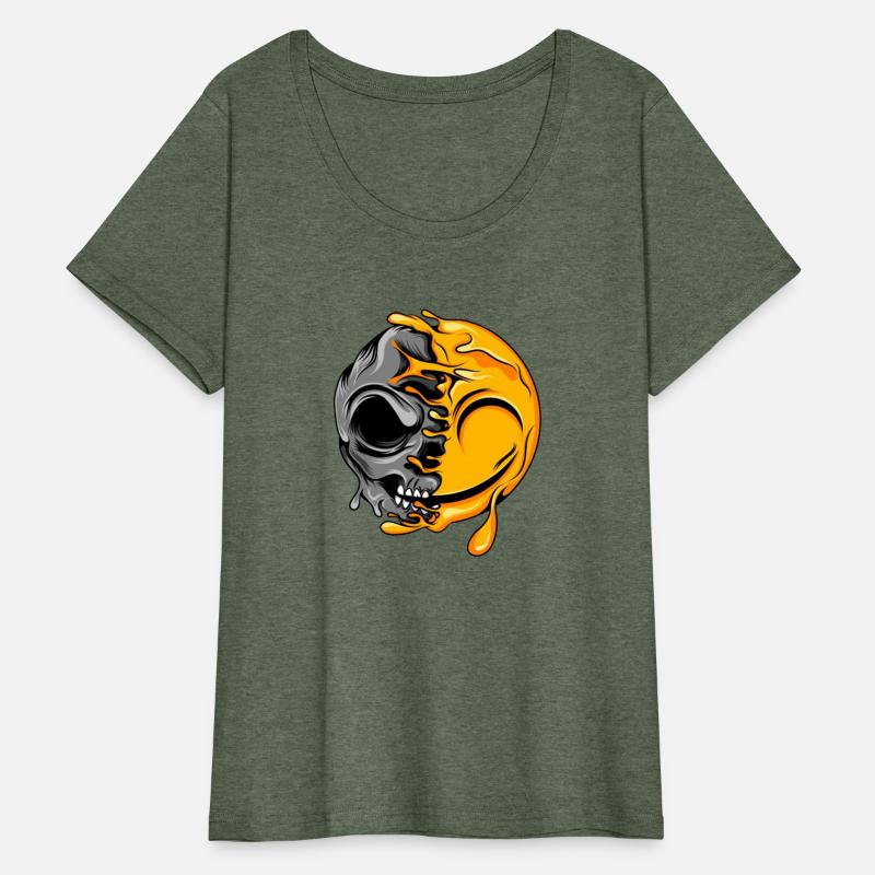 Animation of The Skull For The Changing Fake Smile