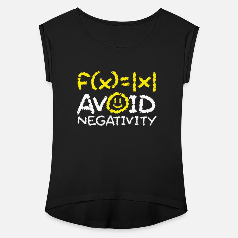 Avoid negativity math math Students