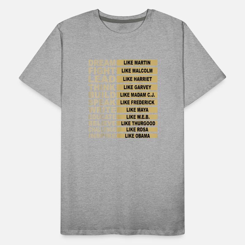 Black Influential Inspirational Leaders