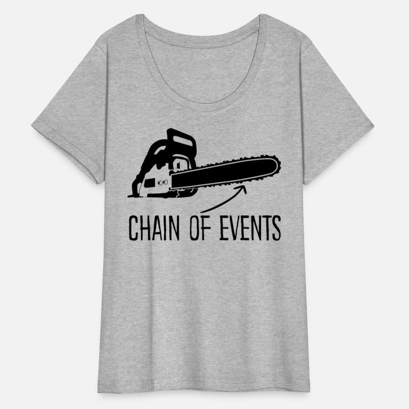 Chainsaw Fire Wood Chain Saw Lumberjack