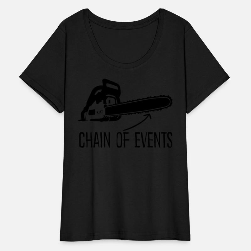 Chainsaw Fire Wood Chain Saw Lumberjack