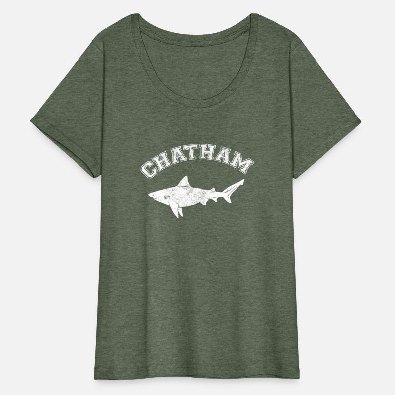 Cham Ma Great White Shark Ma Massachusetts The Cap