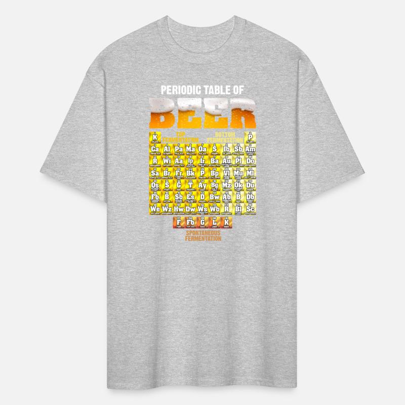 Chemical Periodic Table Types Of Beer