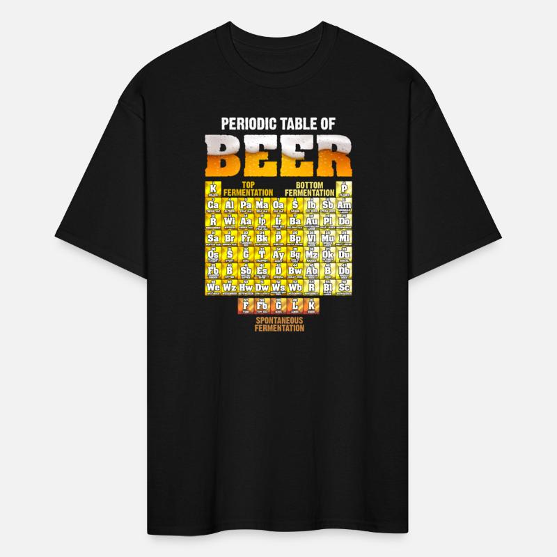 Chemical Periodic Table Types Of Beer