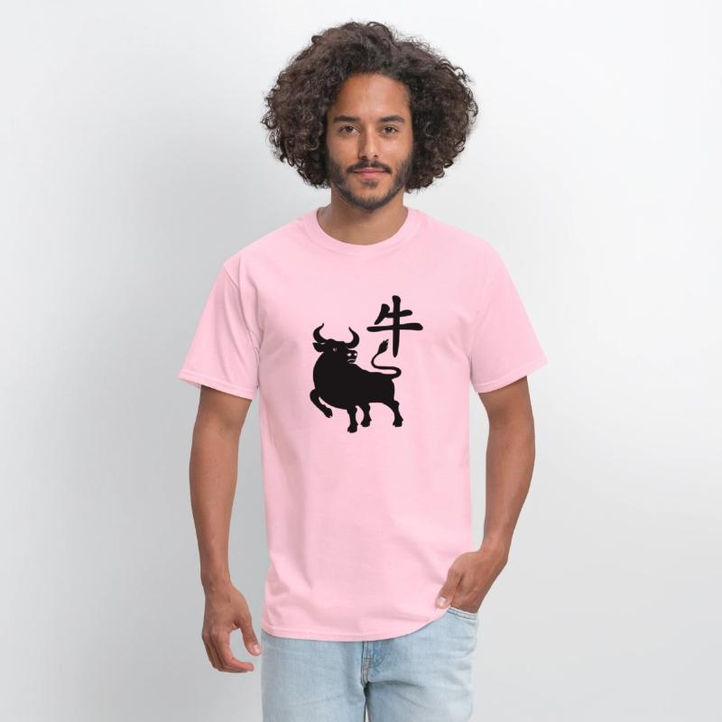 Chinese character ox