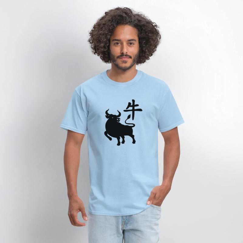 Chinese character ox