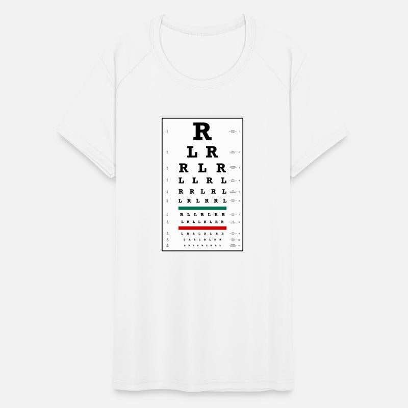 Drummers Eye Chart