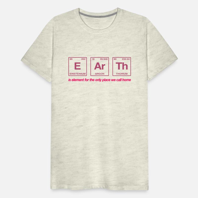 EARTH - written in elements of the periodic table