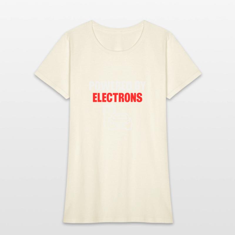 Electric Vehicle Electric Car Powered By Electrons