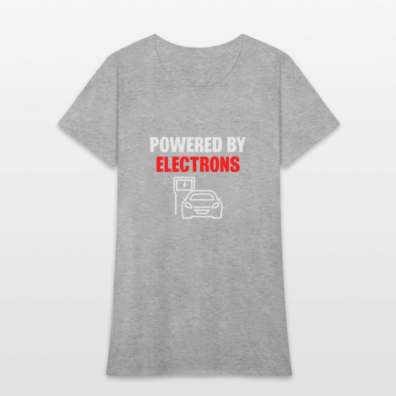 Electric Vehicle Electric Car Powered By Electrons