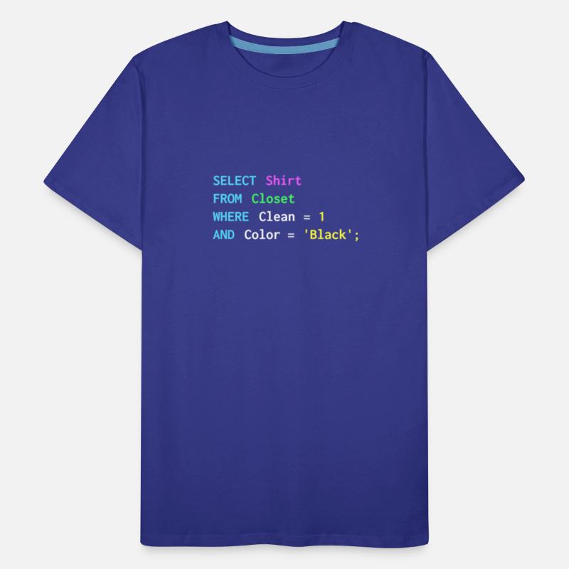 Funny SQL design for SQL programmers, DBA, and DB