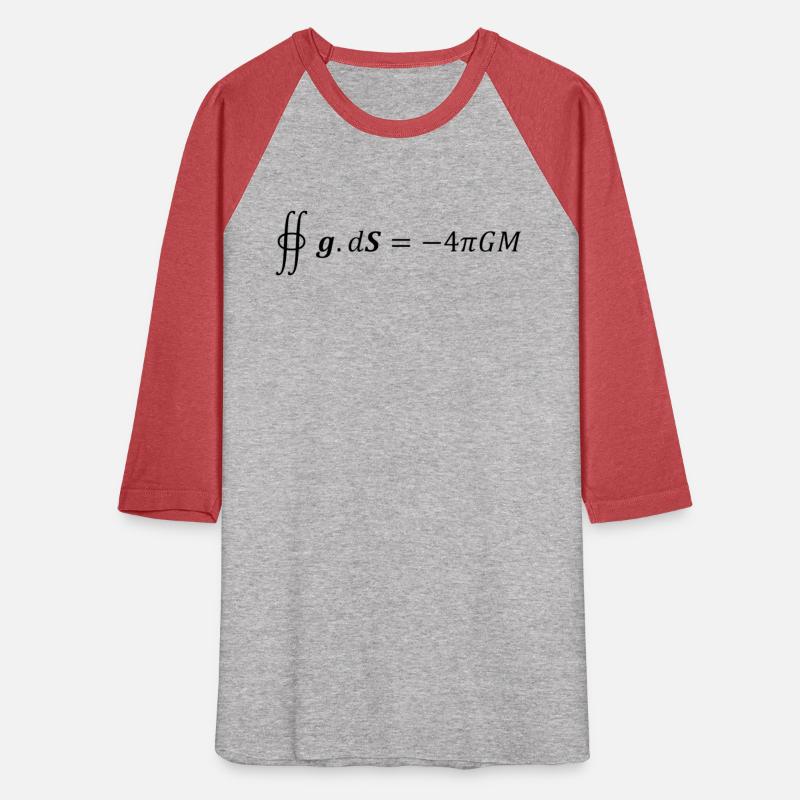 Gauss Law Applied To Gravity