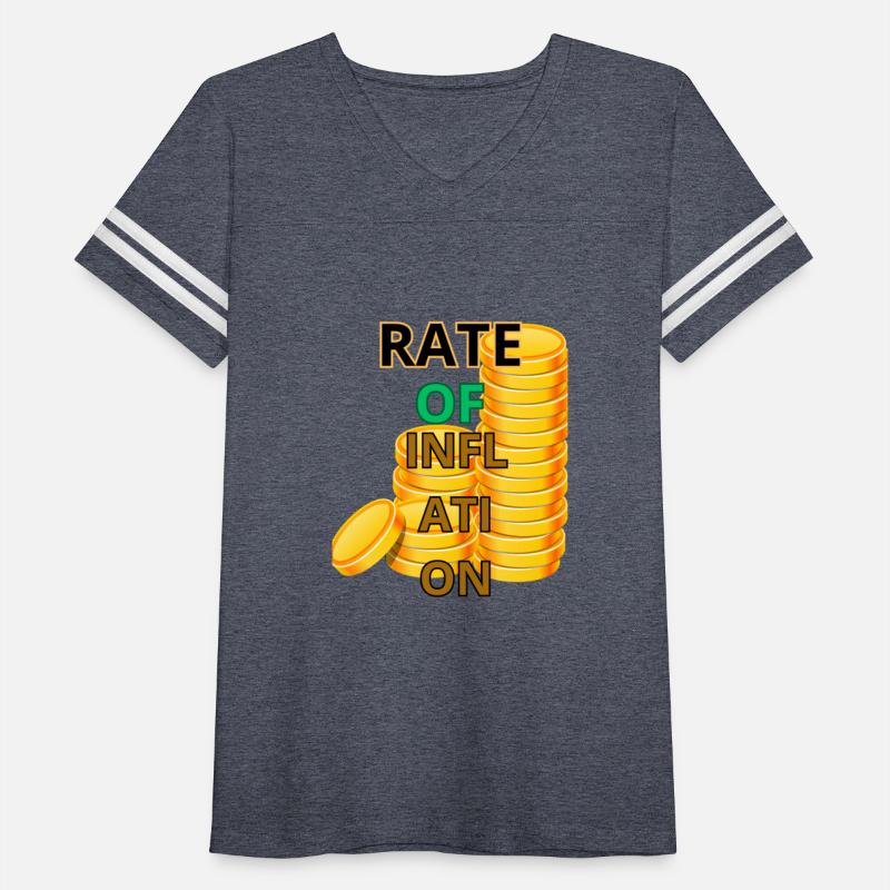 Rate on inflation