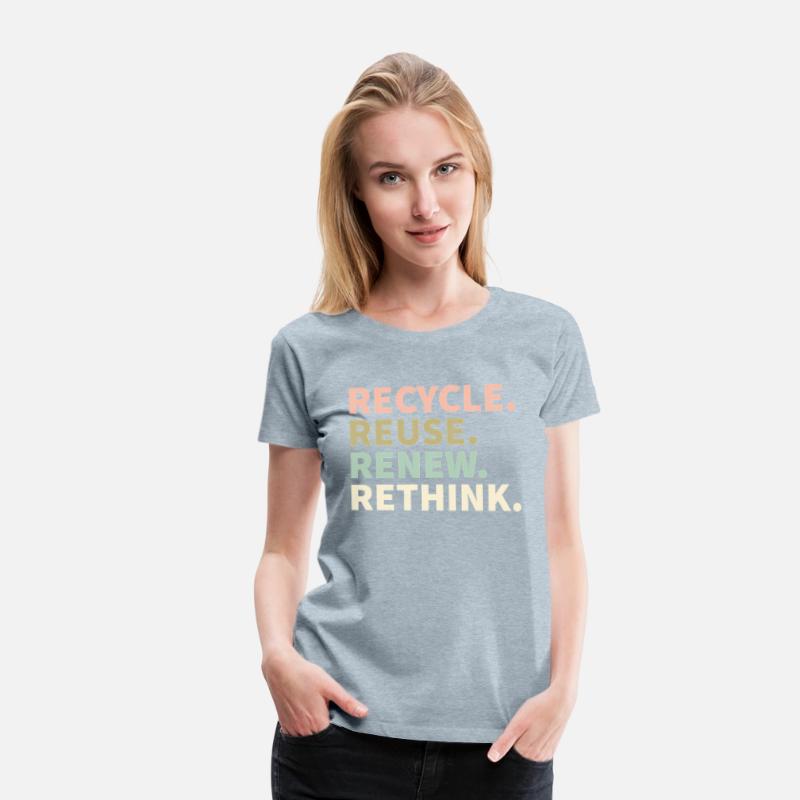 Recycle Reuse Renew Rethink Environtal