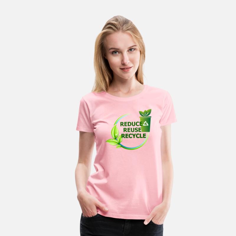 Reduce Reuse Recycle – Eco-Friendly Sustainability