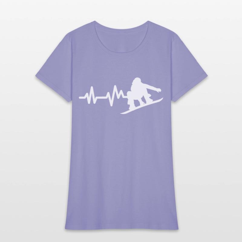 Snowboard Heartbeat Snowboarder
