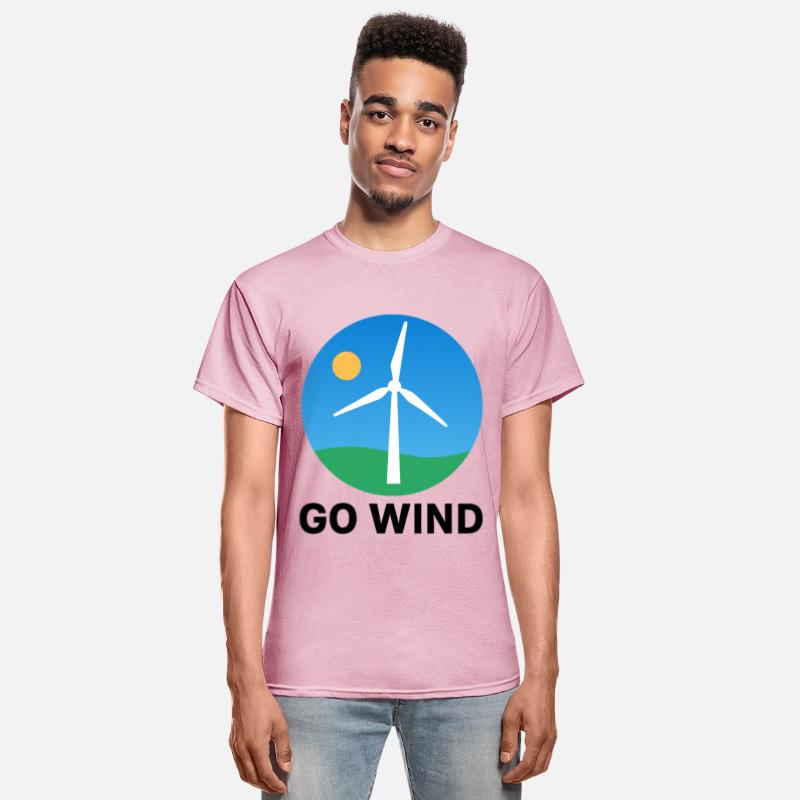 Support Wind Energy – Pro Clean Wind Power