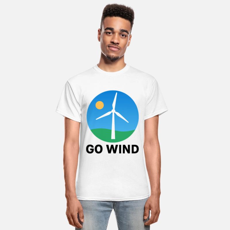 Support Wind Energy – Pro Clean Wind Power