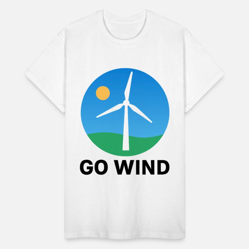 Support Wind Energy – Pro Clean Wind Power