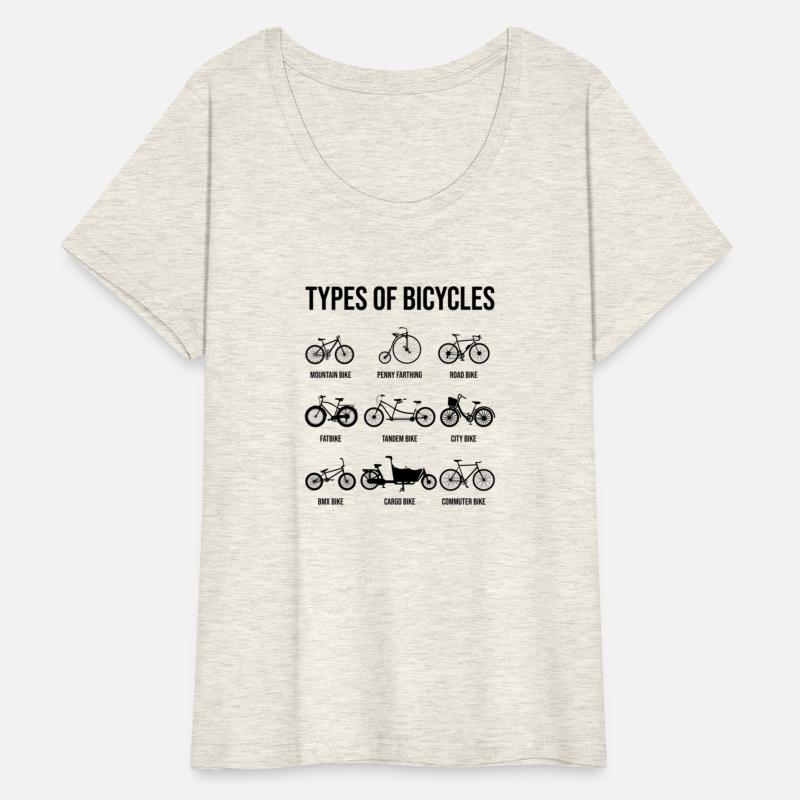 Types Of Bicycles Bicycle