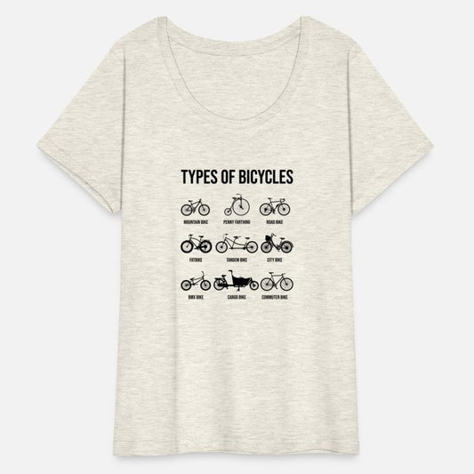 Types Of Bicycles Bicycle