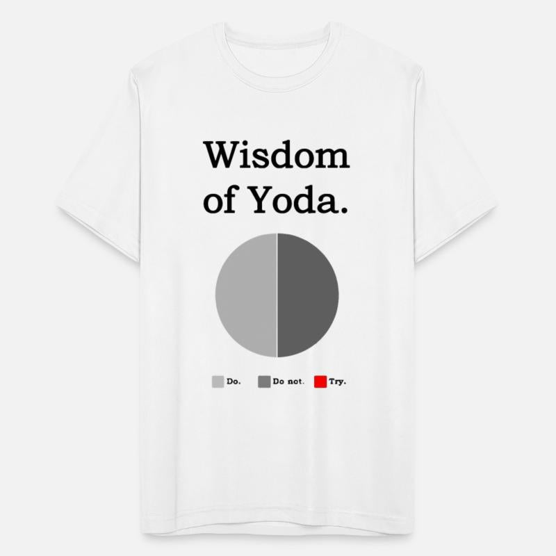 Wisdom of Yoda