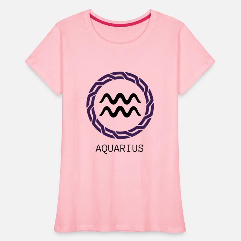 Zodiac Sign of Aquarius